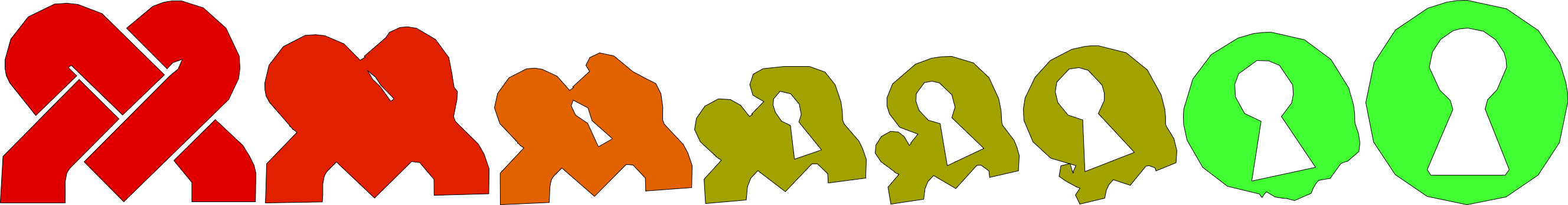 Figur: Från Norsjöhjärta till Grönt nyckelhål 